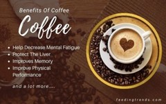 Black Coffee been ground fine Powder pure Natural grade A Quality from Ceylon