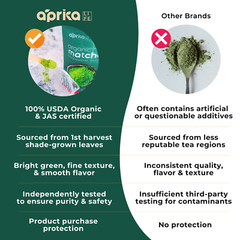 1st Harvest Ceremonial Grade Matcha Green Tea Powder, made in Japan, 100% pure