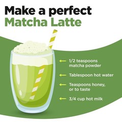 uVernal Organic Matcha Green Tea Powder – 100% Pure 4 Ounce (Pack of 1)
