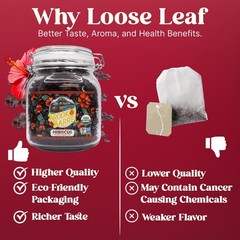 USDA Organic Hibiscus Loose Leaf Tea 1.6lb 25oz Brook & Barrel Glass Jar Herbal