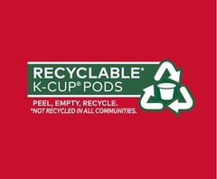 Tim Hortons Original Blend, Medium Roast Coffee, Single-Serve K-Cup Pods