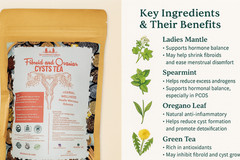 Fibroids and Ovarian Cysts TEA. POWERFUL JAMAICAN DETOX AND CLEANSE HERB TEA