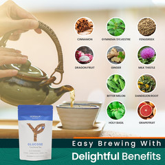 Glucose Functional Tea – Vitality & Wellness – Gymnema Sylvestre, Ceylon Cinnamo