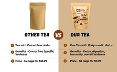 Detox Herbal Slim Tea, One Tea with 18 Herbs, Cleanse & Digest, 2 Packs