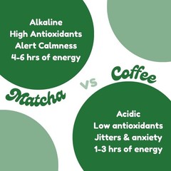– Ceremonial Grade Matcha – 100% Green Tea Powder – Japanese-Style Green Tea …