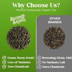 Experience Premium Quality with Brook & Barrel USDA Organic Gunpowder Green Tea