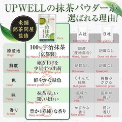 Highest Quality Kyoto Uji Matcha Rich Powder 50g Unsweetened No additives Japan