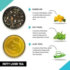 TEACURRY Fatty Liver Tea (1 Month Pack | 30 Tea Bags) – Helps With Fatty Liver