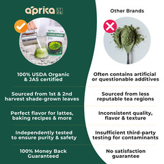 Premium Culinary Grade Organic Japanese Matcha Green Tea Powder Unsweetened