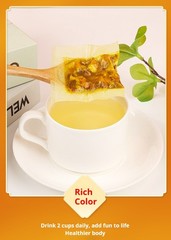 120 Premium Turmeric Ginger Cinnamon Tea Bags, 100% Natural &No Additive Support