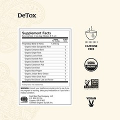 Yogi Tea – DeTox Tea (4 Pack) – Caffeine Free – 64 Organic Herbal Tea Bags