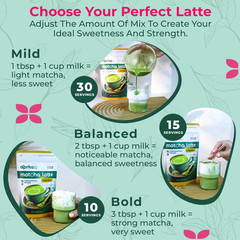 AprikaLife Matcha Latte Mix with Vanilla, Ceremonial, 6.8 oz
