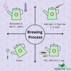 Darjeeling Black Tea 2026 Fresh Second Flush Thurbo TGBOP Clonal Loose Leaf