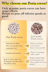 Poria Cocos茯苓 Poria Cocos White Poria Fungus Poria Cubes Fu Ling 540G/19Oz No Su