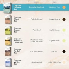Organic Oolong Tea 20 Bags By Prince Of Peace