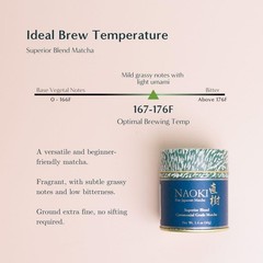 Naoki Matcha Superior Ceremonial Blend – Authentic Japanese First Harvest Ceremo