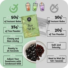 Flavfar Thai Milk Tea Kit – Now with No Added Condensed Milk | Instant Brown