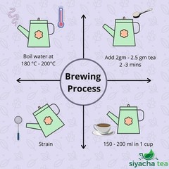 Assam Black Tea 2025 First Flush BPS Halmari Healthy Strong Milk Beverage Herbal