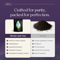 PiPi Tea Organic Oolong Bags – Whole Leaf, 20 (4g Each) 20..