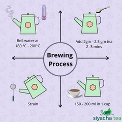 Strong Masala Chai Blend Loose Leaf Black Tea Indian Spice English Breakfast Tea
