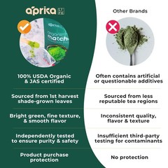 Japanese Ceremonial Matcha Tea Powder 100g Aprika Life USDA Organic JAS