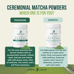 Organic Ceremonial Grade Matcha Green Tea Powder – 100% Pure Japanese First H…