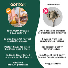 Organic Hojicha Roasted Green Tea Powder – Authentic Japanese Tea 100g/3.5 oz
