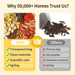 ZenVitality Chicory And Gardenia Tea Bags Kidney and Liver Tea chicory root C…