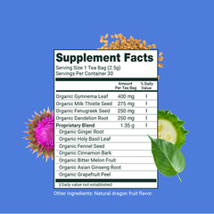 HERBALY Glucose Functional Tea Organic Blood Sugar Wellness