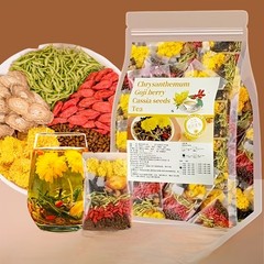 Dandelion Wolfberry Tea – Liver & Kidney Detox Herbal Tea