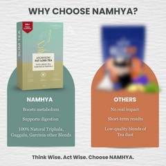 Namhya Ayurvedic Fat Loss Tea 30 Day Pack | Metabolic Detox