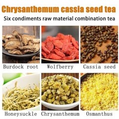Goji Berry Chrysanthemum Tea, Dandelion Wolfberry Tea, Kidney & Liver Health