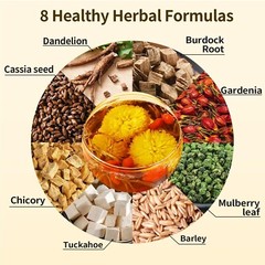 ZenVitality Chicory And Gardenia Tea Bags Kidney and Liver Tea chicory root C…