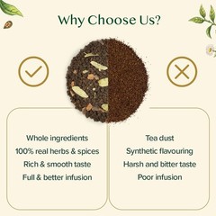 Exclusive Loose Leaf Tea Variety Pack – 10 Teas, Brew Hot & Cold for 50+ Cups