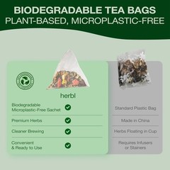 Organic Dandelion Wolfberry Tea – Kidney and Liver Detox – Liver…