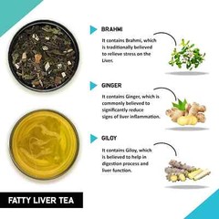 TEACURRY Fatty Liver Tea – Helps With Fatty Liver (1 Month Pack | 30 Tea Bags)
