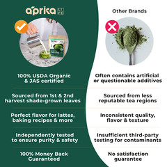 Premium Culinary Grade Organic Japanese Matcha Green Tea Powder Unsweetened, 30g
