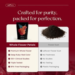 PiPi Tea Organic Hibiscus Tea Bags – Caffeine Free Herbal Tea Rich in Antioxi…