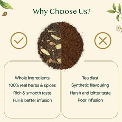 Top 10 Favourites Tea Sampler Set | Loose Leaf Tea (50+ Cups) | Tea Variety P…