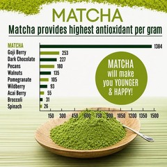 Organic Matcha Green Tea Powder 4oz (Pack of 4) Perfect for Drinks and Culinary