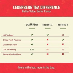 Red Rooibos Tea 100 Teabags USDA Organic – Naturally Caffeine Free –